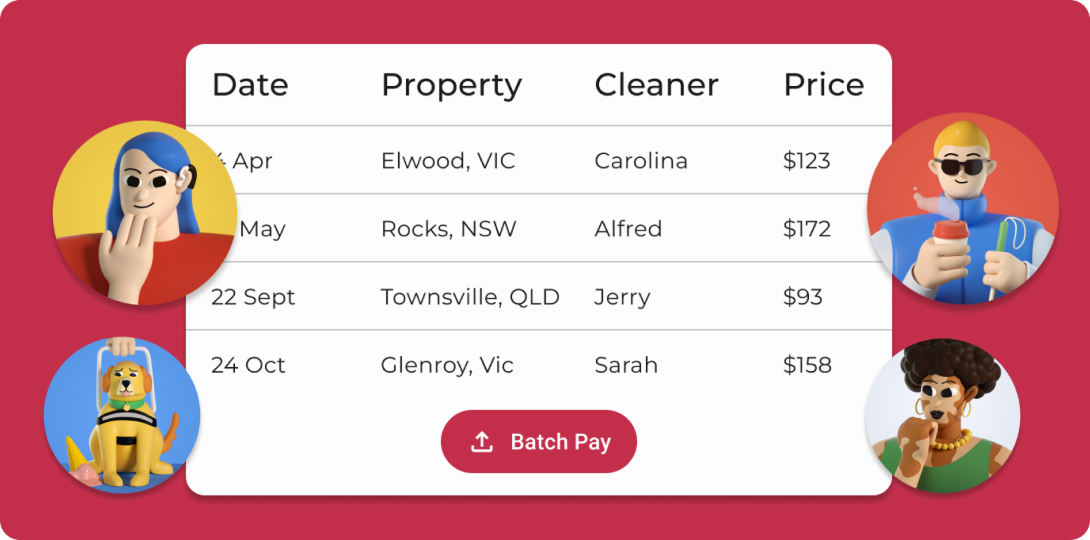 Table of cleaning jobs at listing personnel and rates. Implying payment feature.